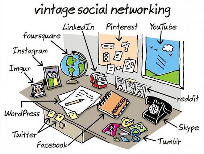 Vintage Social Media