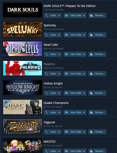 Most%20played%20games%20on%20steam