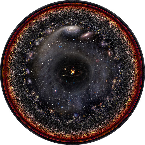 Observable_universe_logarithmic_illustration