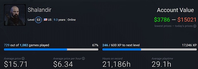 SteamDB%20-%20Shalandir%20-%209May2020