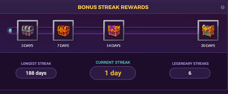 Triple Splintered Coins & New Rewards!