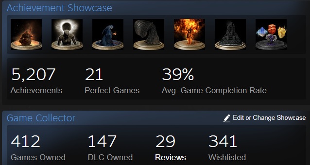 completion